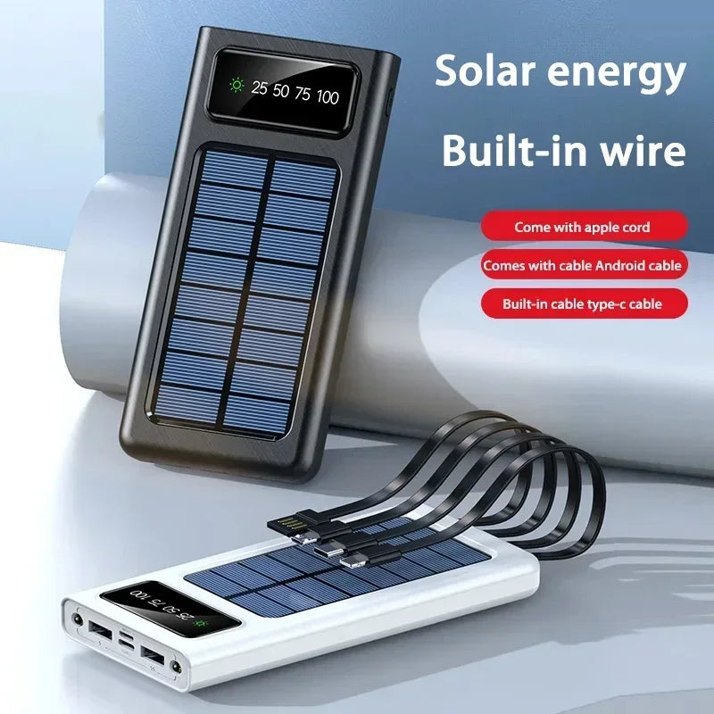 SolarCharge Pro™ 20000mAh – Outdoor Fast-Charging Power Bank