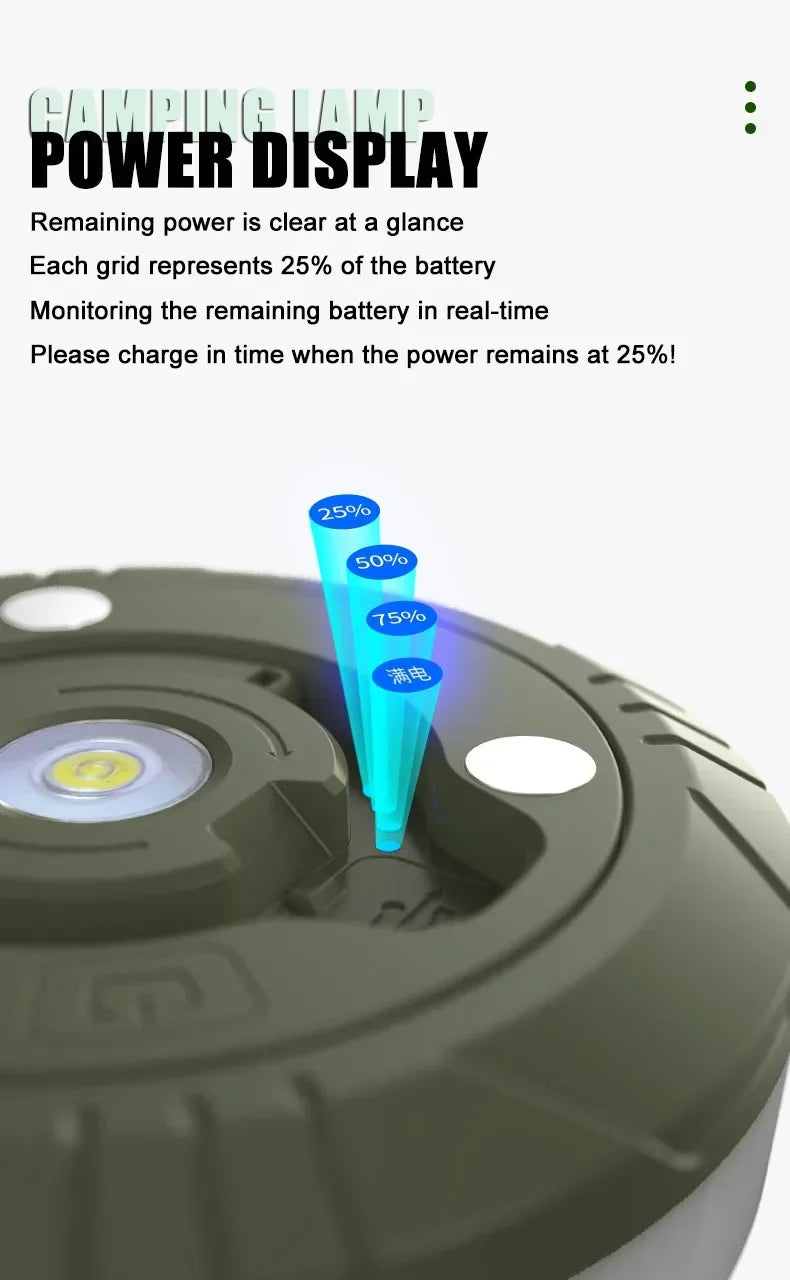 Multifunctional 4 in 1 Design Camping Light String USB Rechargeable Outdoor Tent Decor Light XTE LED Flashlight with Magnet Hook